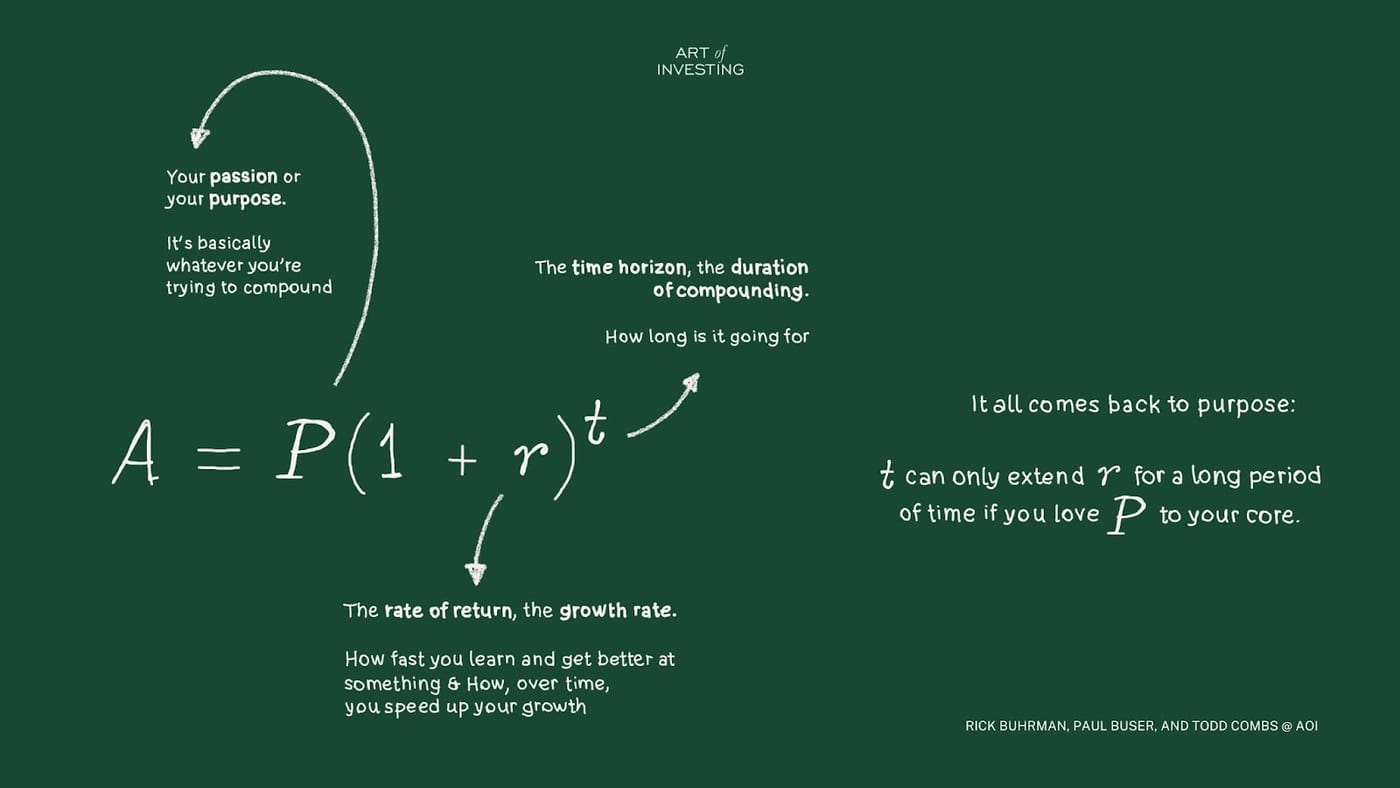 Chalkboard diagram of A = P(1 + r)^t: P is your passion or purpose, r is the growth rate, t is the time horizon