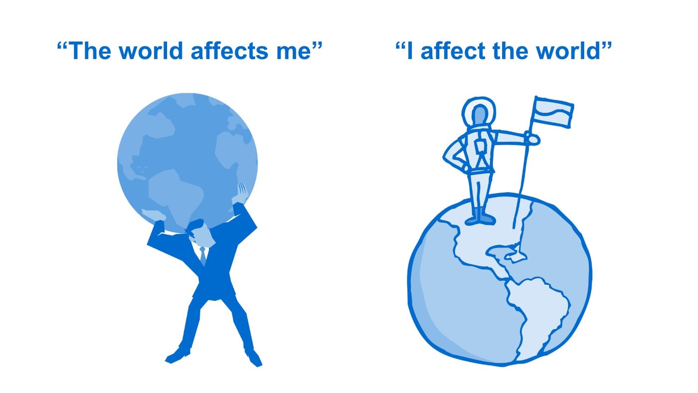 Two drawings: “The world affects me”, a man straining under the globe, and “I affect the world”, an astronaut planting a flag on it