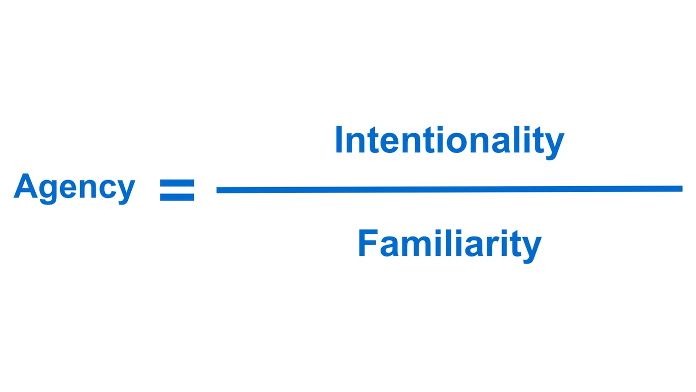 Agency equals intentionality divided by familiarity